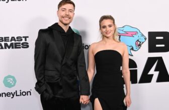 MrBeast’s Wackiest Problem But: Launching a Telephone Firm