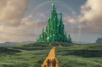 Sphere’s ‘Wizard of Oz’ Re-Launch Was One among 2025’s Highest Grossing Movies—for One Massive Motive